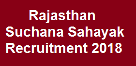 Rajasthan IA Recruitment