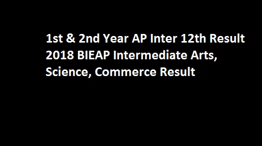 1st & 2nd Year AP Inter 12th Result 2018 BIEAP Intermediate Arts, Science, Commerce Result