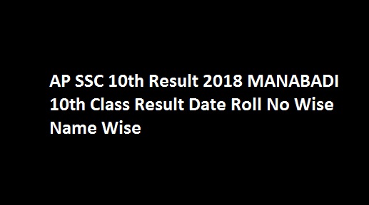 AP SSC 10th Result 2018 MANABADI 10th Class Result Date Roll No Wise Name Wise