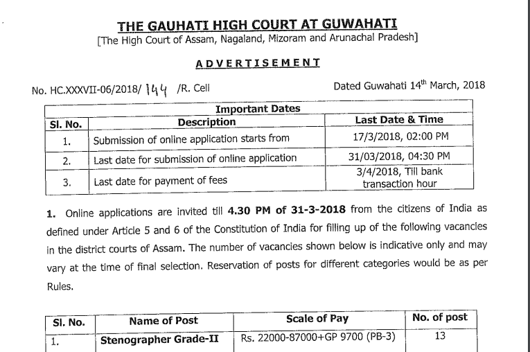 Gauhati High Court Stenographer 97 Recruitment 2018