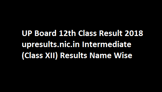 UP Board 12th Class Result 2019 Name Wise upresults.nic.in Intermediate Result