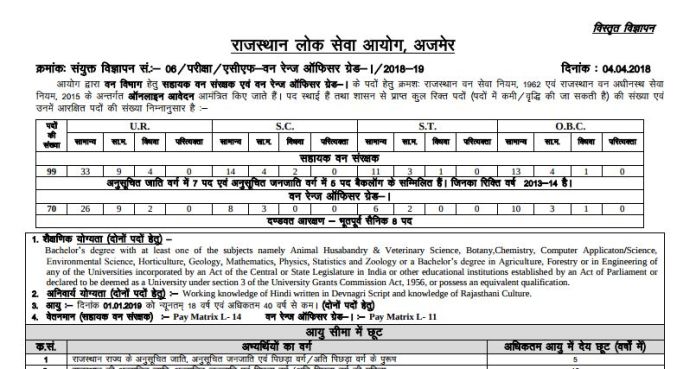 RPSC Range Officer Gr I Recruitment 2018 169 ACF, Forest Range Officer Post / Vacancy Form