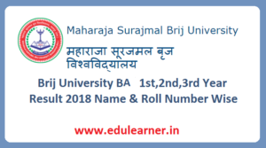 Brij University BA Result 2018 Check MSBU BA 1st/2nd/3rd Year Result