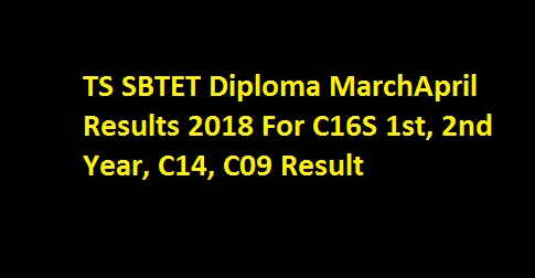 TS SBTET Diploma MarchApril Results 2018 For C16S 1st, 2nd Year, C14, C09 Result