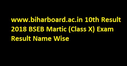 www.biharboard.ac.in 10th Result 2019 यहाँ देंखे Bihar Board Martic Result