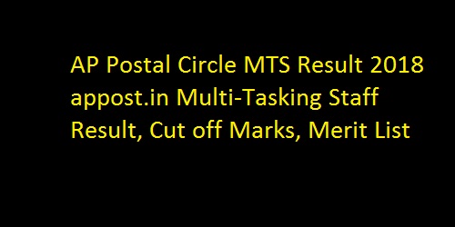 AP Postal Circle MTS Result 2018 appost.in Multi-Tasking Staff Result, Cut off Marks, Merit List