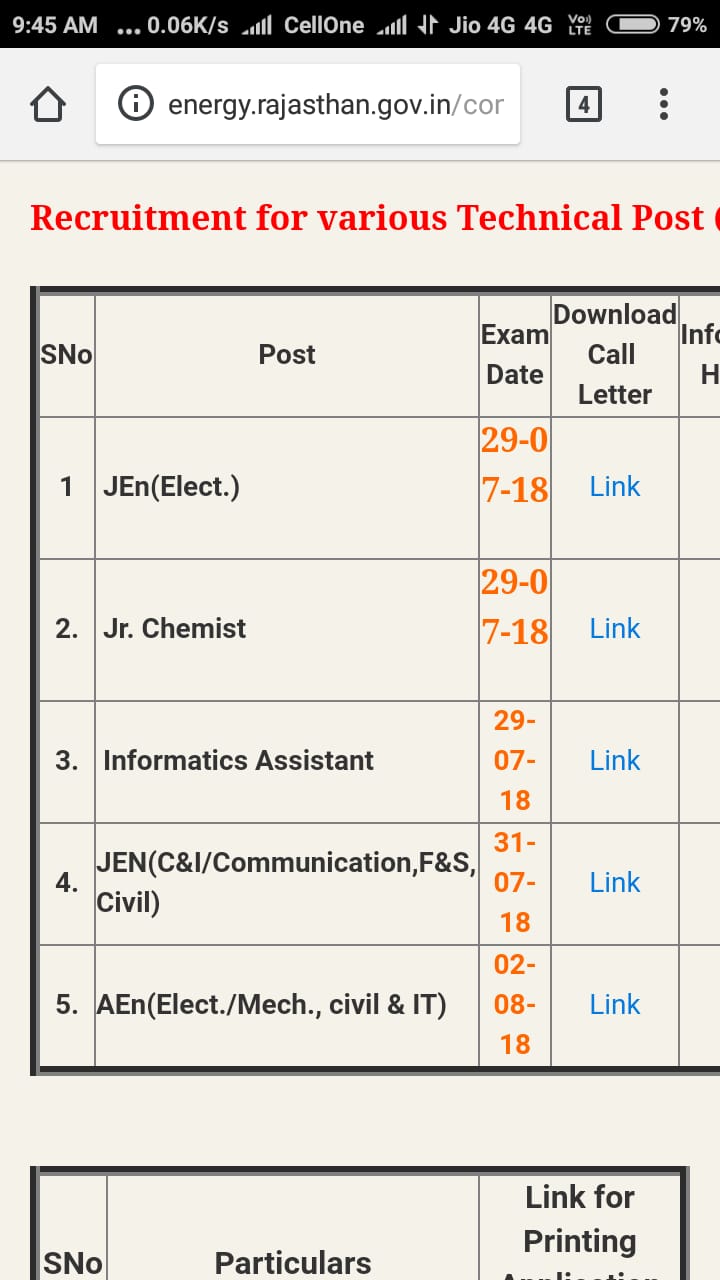 RVUNL JEN Answer Key 29.7.2018