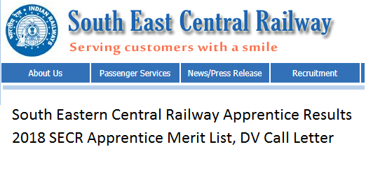 South Eastern Central Railway Apprentice Results 2018 SECR Apprentice Merit List, DV Call Letter