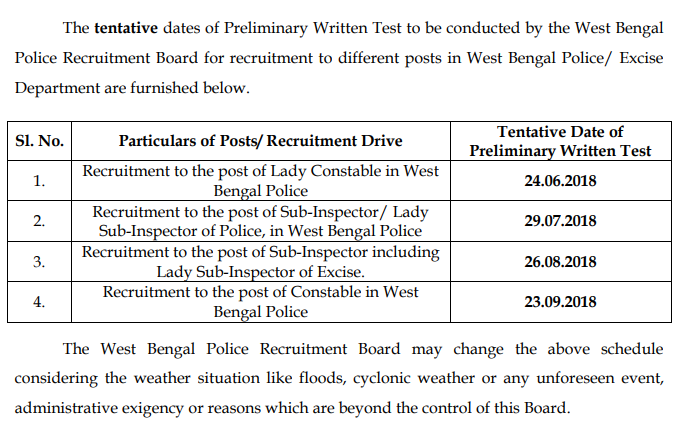 WB Police LSI Answer Key 29 July 2018