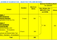 TNPSC Assistant Agricultural Officer Result 2019 AAO Cut off Marks, Merit List