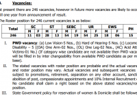 MGVCL Junior Assistant Admit Card 2020 यहाँ देंखे Vidyut Sahayak Exam Date, HAll Ticket