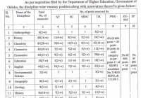 OPSC Lecturer Admit card 2020 Interview Date opsc.gov.in Hall Ticket