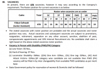 UGVCL Vidyut Sahayak Admit Card 2020 यहाँ देंखे Junior Assistant Exam Date, Hall Ticket