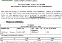FCI UP Watchman Result 2018 यहाँ देंखे Chowkidar Cut off Marks, Merit List