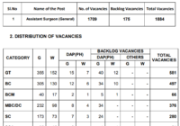 TN MRB Asst. Surgeon Hall Ticket 2018 MRB Assistant Surgeon Admit Card