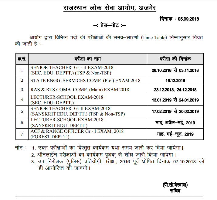 RPSC RAS Mains Admit Card 2018 परीक्षा तारीख RAS & RTS Hall Ticket