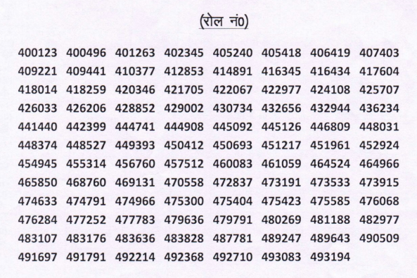 RSMSSB Udyog Prasar Adhikari Result 2018 Rajasthan Industry Dept Cut off & Merit List