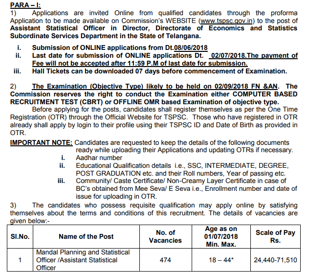 TSPSC ASO results 2018 ఇక్కడ చూడండి MPSO Cut off Marks, Merit list