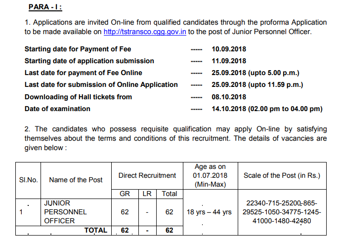 TSTRANSCO Junior Personnel Officer Hall Ticket 2018 Telangana JPO Admit Card