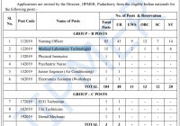 JIPMER Nursing Officer Admit Card 2020 यहाँ देंखे Group B & C Hall Ticket