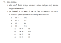 AP Model School Admissions 2022 APMS Online Application Form Class 6th