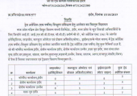 MPPKVVCL Trade Apprentice Result 2020 यहाँ देंखे MPEZ Cut off Marks, Merit List