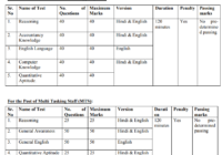 NYKS DYC Exam Date 2020 ACT, MTS Admit Card Download