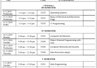 TNDTE Diploma Result April 2020 DOTE 2nd, 4th, 6th Sem Results