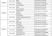 RPSC 1st Grade Admit Card 2022 Name Wise School Lecturer Call Letter