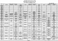 Uniraj Time Table 2022 BA B.Sc B.Com 1st, 2nd, 3rd Year Date Sheet