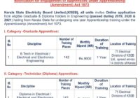 KSEB Apprentice Merit List 2022 Result Graduate & Diploma Short List @ portal.mhrdnats.gov.in