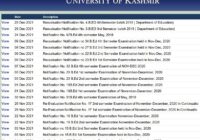 Kashmir University B.Ed Result 2022 BEd 1st/ 2nd/ 3rd/ 4th Sem Results