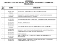 Kerala Plus Two Result 2023 School Wise, DHSE / VHSE +2 Result Date