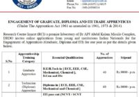 DRDO RCI Apprentice Merit List 2022 Result यहाँ देंखे Graduate/ Diploma/ ITI Apprentice Selection List @ rcilab.in