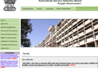 PSSSB Clerk Result 2021-2022 Date www.sssb.punjab.gov.in Cut off, Merit List, Result