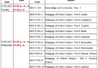 Kannur University B.Ed Exam Time Table 2022 BEd 2nd & 4th Sem Exam Date