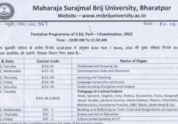 Brij University B.Ed Time Table 2022 BEd 1st & 2nd Year Exam Date Sheet