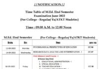 Jiwaji University M.Ed Time Table 2022 यहाँ देंखे MEd 2nd & 4th Sem Exam Date Pdf Download