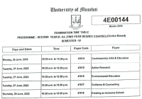 Mumbai University B.Ed Time Table 2023 BEd 1st/ 2nd/ 3rd/ 4th Sem Exam Date