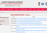 ANU PG 4th Sem Results 2023 Manabadi Acharya Nagarjuna University MA M.Sc M.Com Result Date