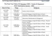 Tumkur University B.Ed Time Table 2024 BEd 2nd & 4th Sem Exam Date Pdf Download