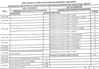 Allahabad State University B.Ed Time Table 2024 Rajju Bhaiya University B.Ed 1st & 3rd Sem Exam Date Pdf Download