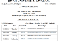 Jiwaji University B.Ed Time Table 2024 Revised यहाँ देंखे BEd 1st & 3rd Sem Exam Date Sheet Pdf Download