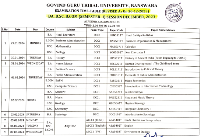 GGTU BA 1st Semester Time Table 2024 BA Exam Date Pdf Download Regular ...