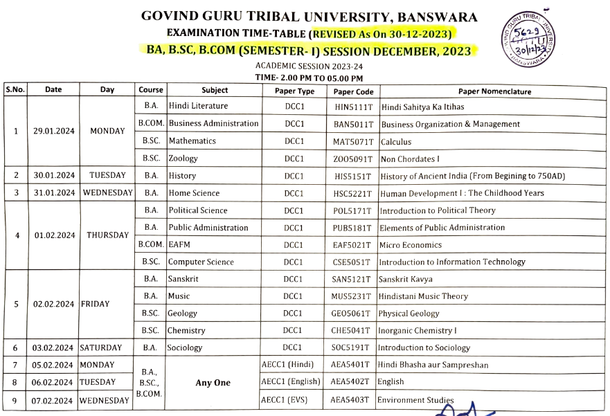 GGTU BA 1st Semester Time Table 2024 BA Exam Date Pdf Download Regular ...