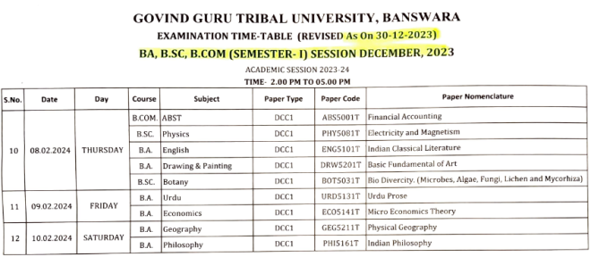 GGTU BA 1st Semester Time Table 2024 BA Exam Date Pdf Download Regular ...