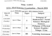 Andhra University B.Ed Exam Time Table 2024 AU BEd 3rd Sem Exam Date Pdf Download