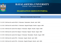 Rayalaseema University Degree 5th Sem Results 2024 Manabadi www.ruk.ac.in BA/ B.Sc/ B.Com Result Date